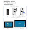 10-inch video intercom doorbell system with 1080P colour HD camera and Ethernet connectivity