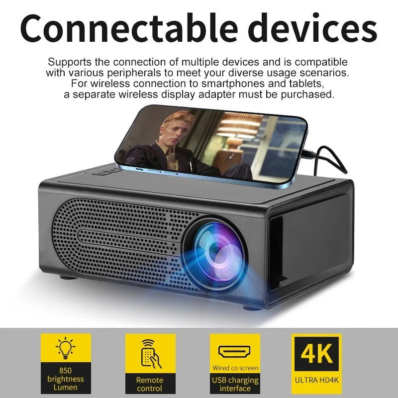 Black or white portable mini projector with wired mobile phone connection showing 320x240 resolution display