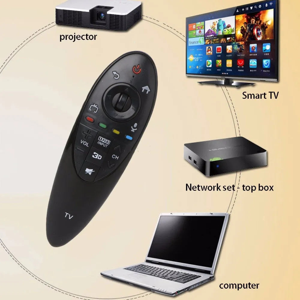 Black universal remote control replacement for LG AN-MR500G and AN-MR500 Smart TV models
