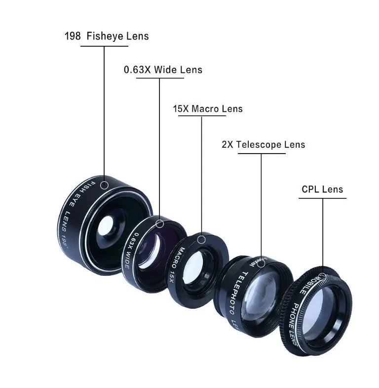 Black universal 5-in-1 clip-on smartphone lens kit showing wide angle, macro, fisheye, telephoto, and CPL lenses with storage bag.