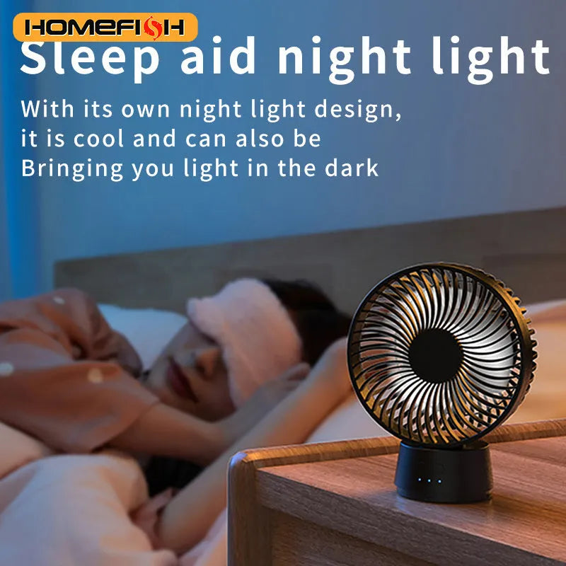 HOMEFISH F2 automatic shake head portable fan with LED light on a removable bracket.