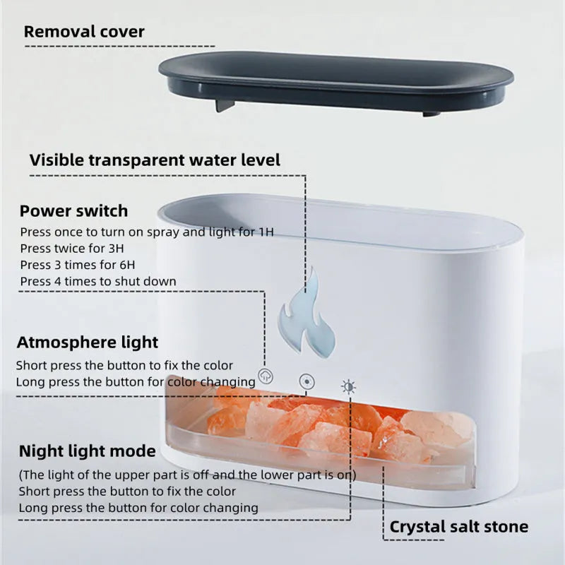 Square white desktop humidifier with a simulated 3D colourful flame light effect and a crystal salt stone.