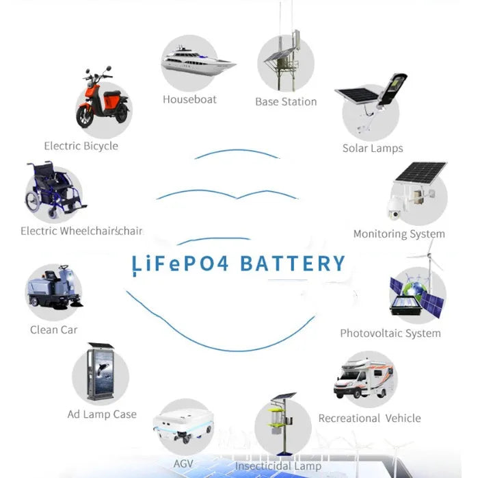 Black 12V 100Ah lithium iron phosphate battery with dimensions 150mm x 87mm x 93mm