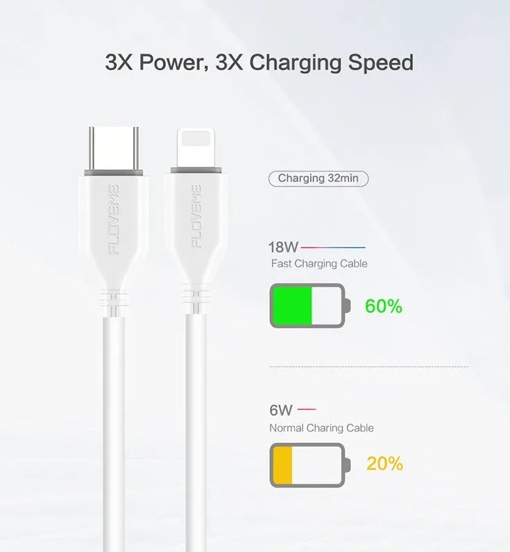 White braided USB-C to Lightning charging cable for iPhone shown at 1 metre length.