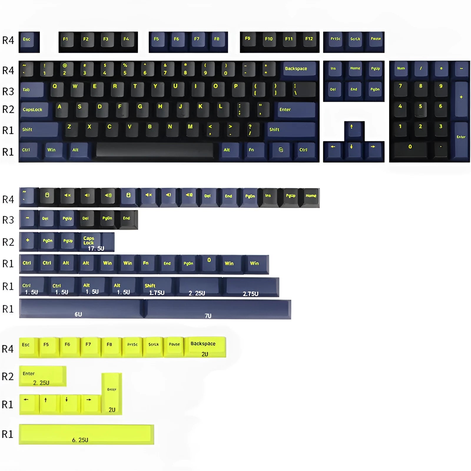 Set of PBT two-colour moulded mechanical keyboard keycaps showing black, blue, purple, and red colour variants