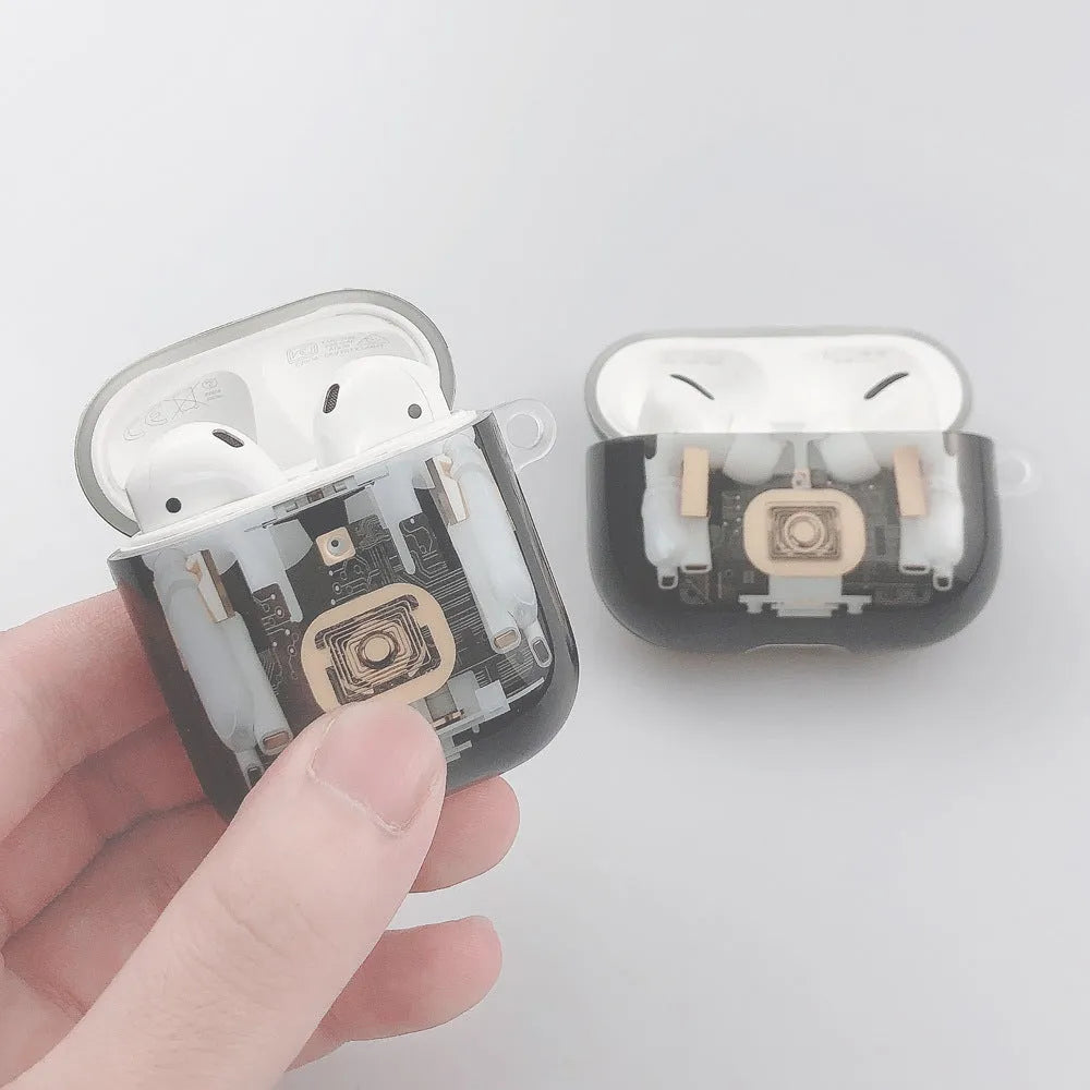 Steampunk mechanical design TPU protective cover for Apple AirPods 1st and 2nd generation
