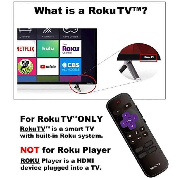 Black Roku TV remote control compatible with models 1, 2, 3, 4, LT, HD, XD, XS Express and Premiere