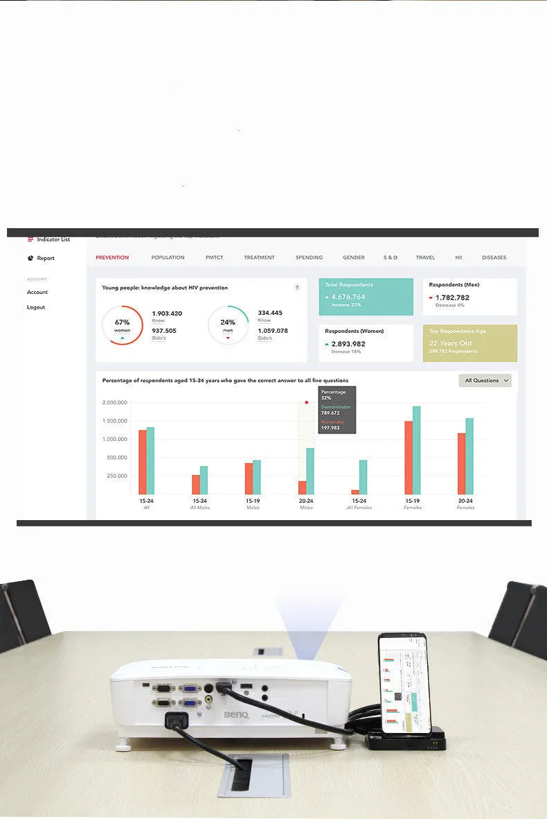 Black mobile phone dock converter for HD display connections with 5Gbps data speed.