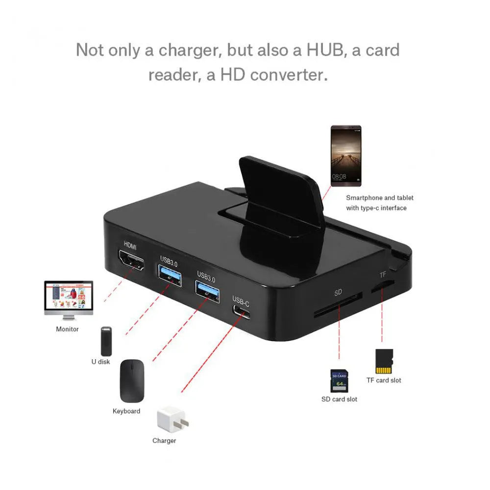 Black mobile phone dock converter for HD display connections with 5Gbps data speed.