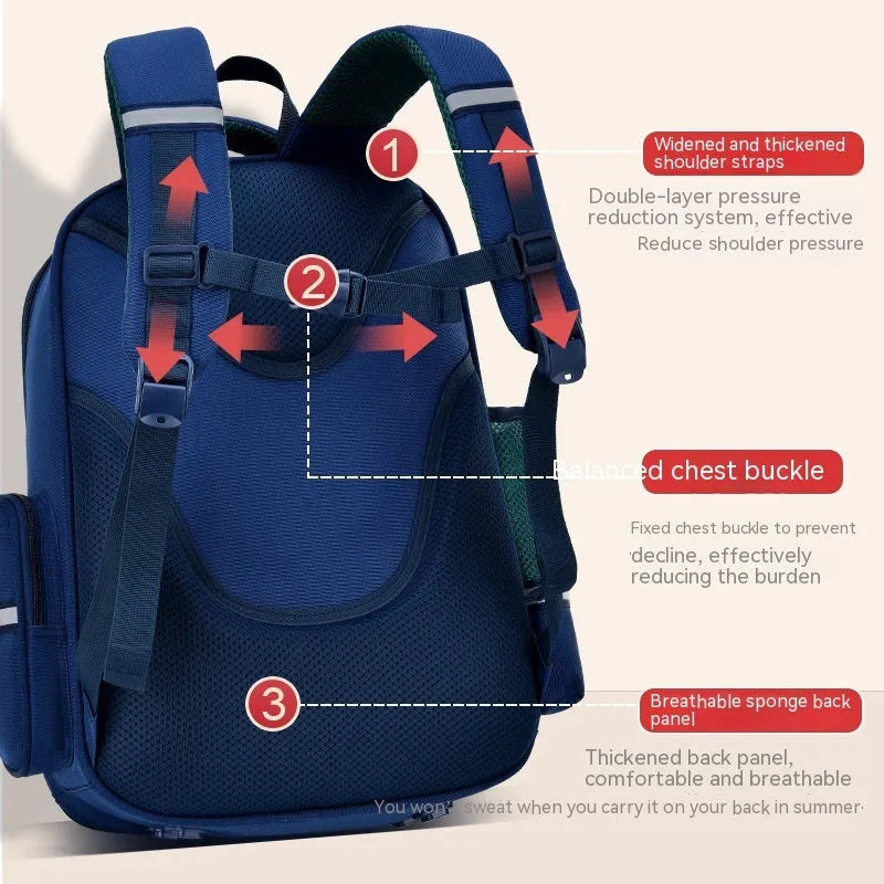 Primary school student schoolbag in Oxford cloth with burden alleviation, available in green, red, purple, and royal blue