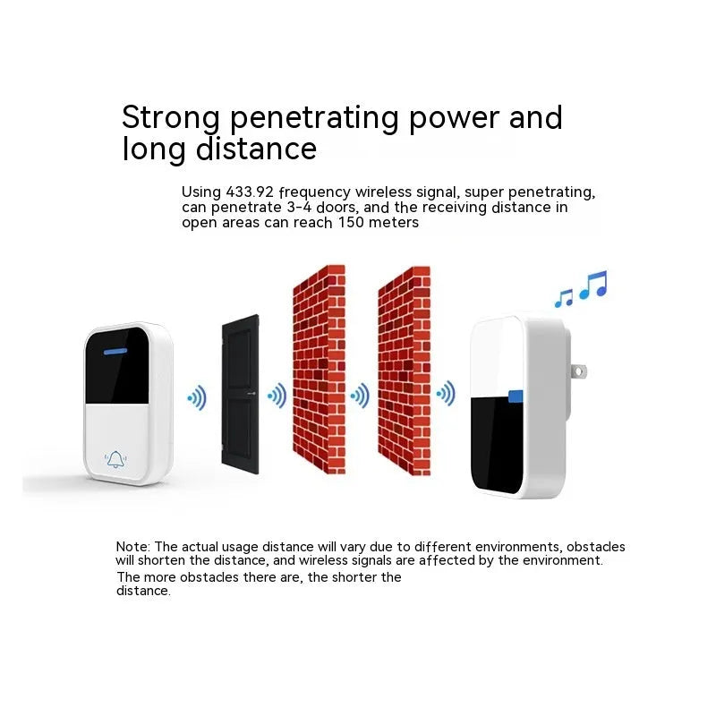 Modern white wireless doorbell receiver and self-generating transmitter on a table.