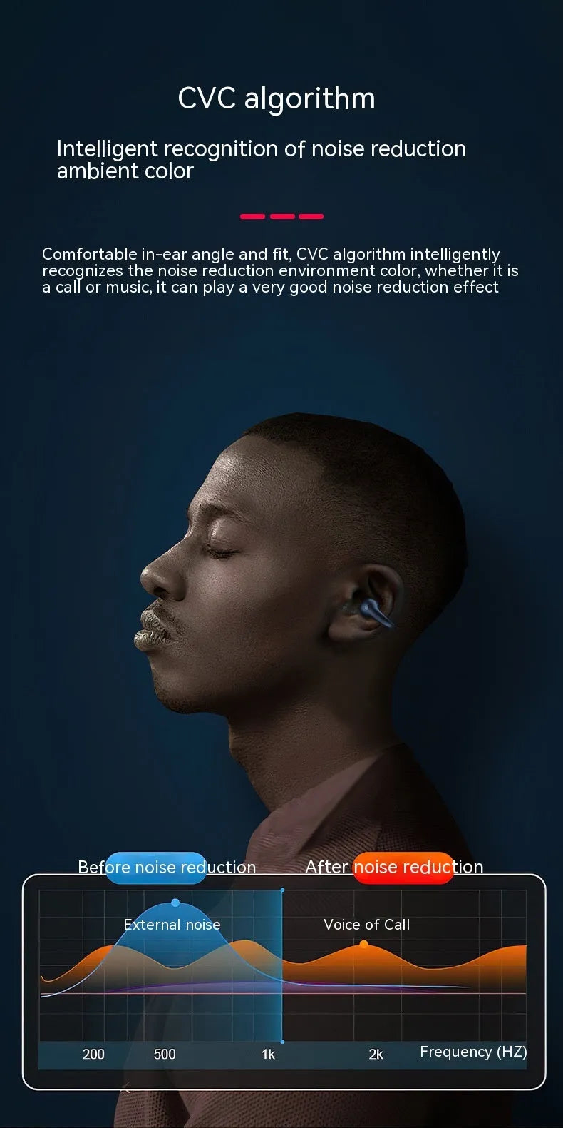 Non-in-ear clip wireless Bluetooth headset with air conduction in black plastic, ear hook style