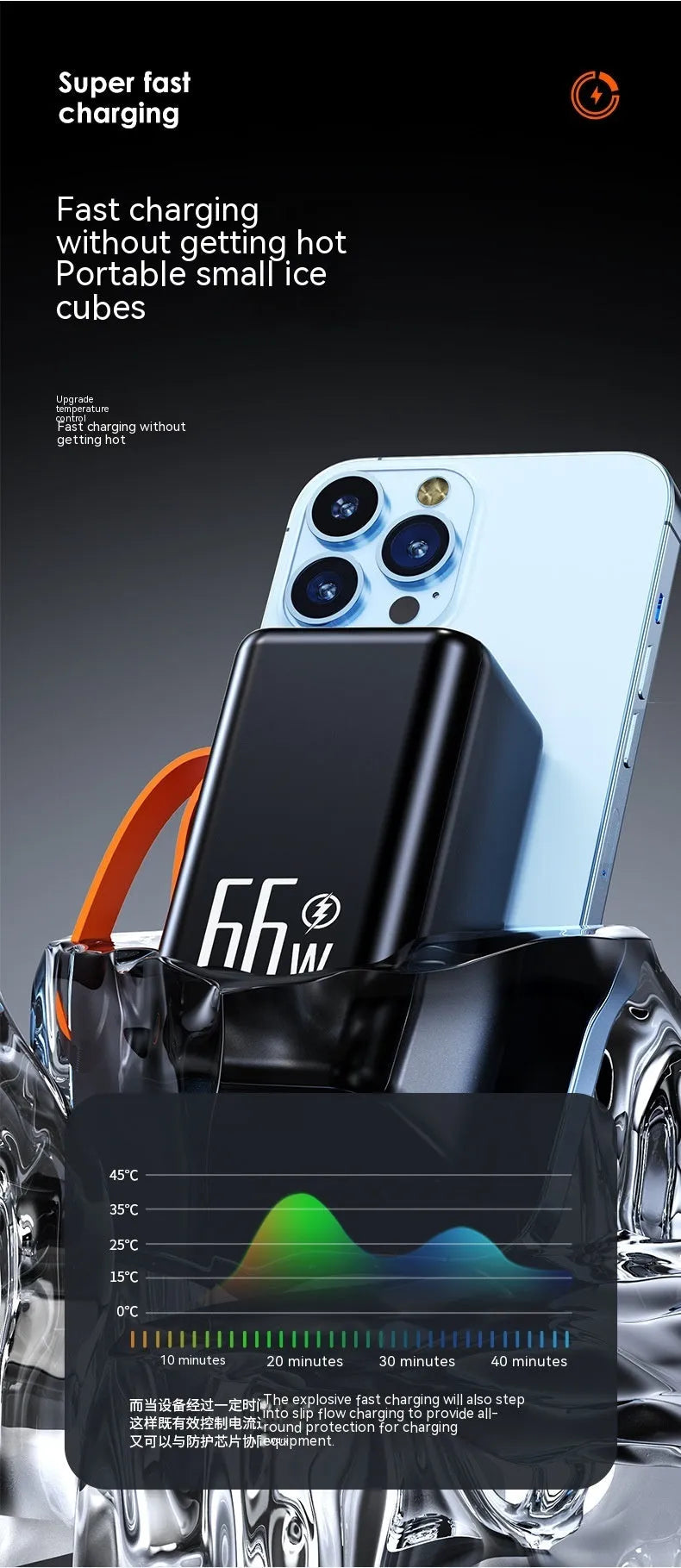 Black and white 20000mAh fast charging power bank with creative design