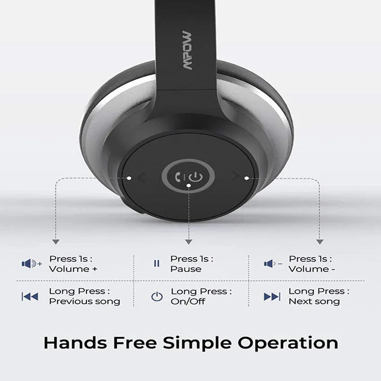 Black noise reduction earphone with head mounted design and Bluetooth 5.0