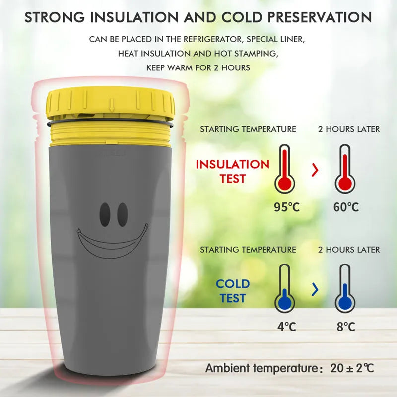 Twist-top double wall insulation travel cup with silicone membrane seal in cartoon design