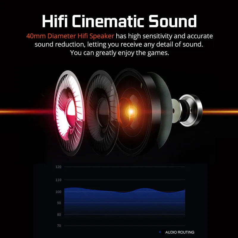 Black and white 7.1 channel USB gaming headset with LED lights on ear cups.