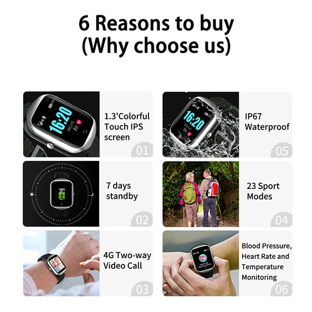 Smart GPS positioning watch for the elderly with a square colour screen and silicone strap.