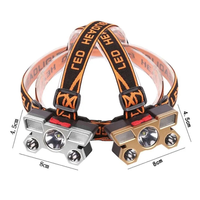 Head-mounted LED miner's lamp flashlight with headlight strip, showing 10W super bright LED and PVC construction