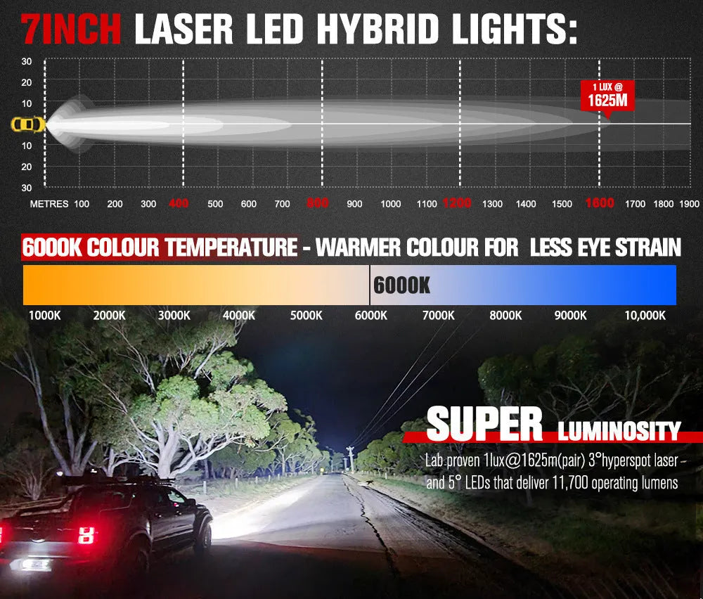 Pair of 7-inch round LED waterproof off-road vehicle auxiliary lights with bright white illumination