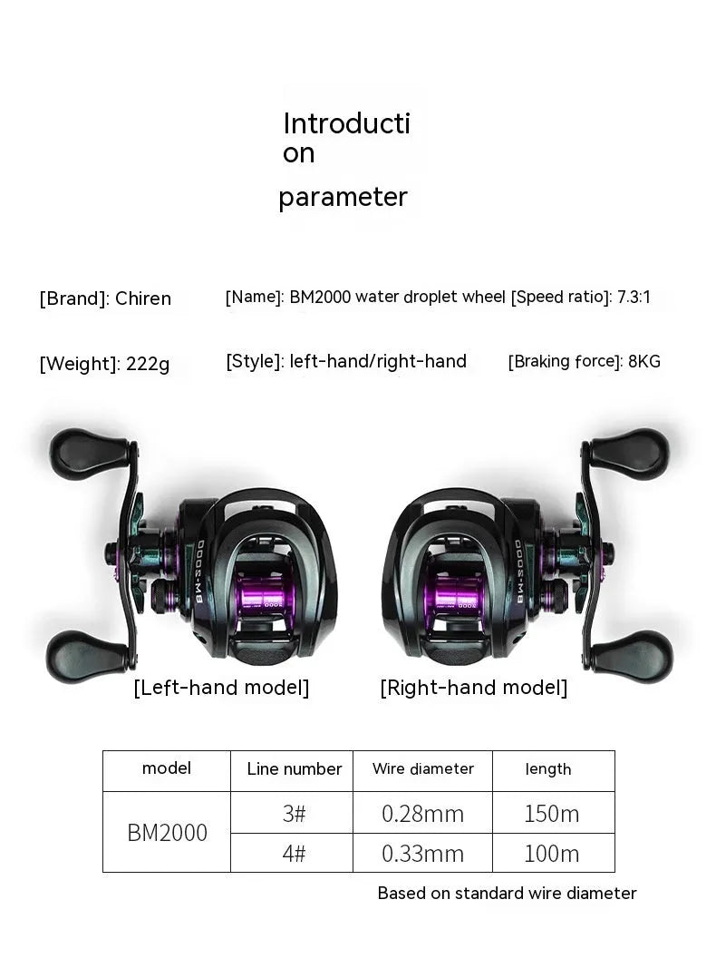 BM2000 model fishing reel with a water drop-shaped spool and magnetic brake system.