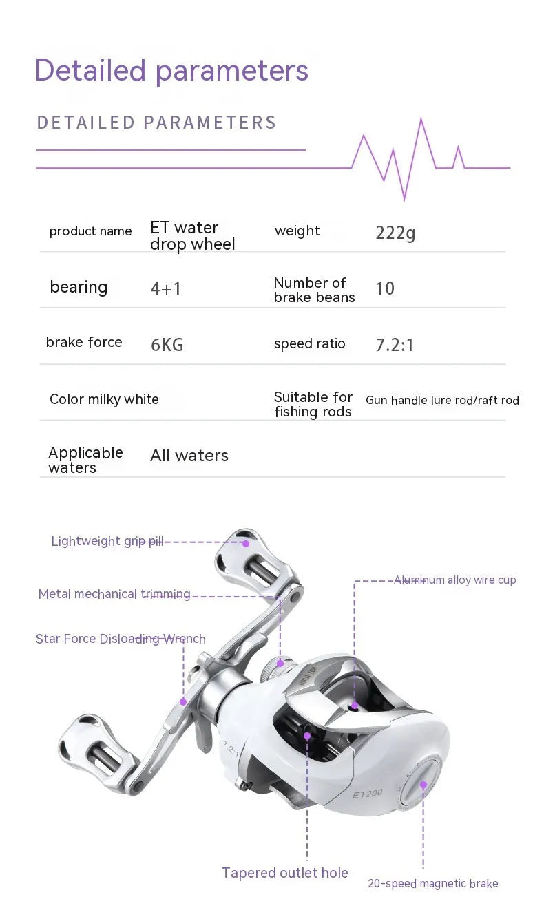 White drop wheel fishing reel with left or right hand retrieve for micro jigging and bait casting