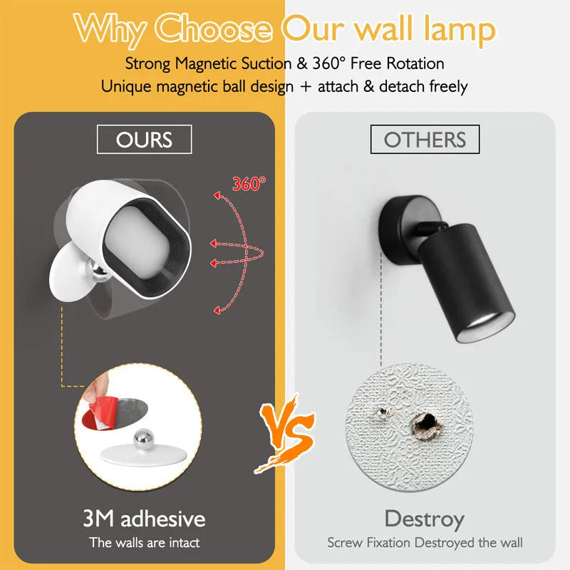 Modern remote-controlled magnetic wall lamp in white, showing adhesive mount and rotating head.