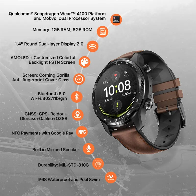 Ticwatch Pro X 47mm black smart watch with circular display on wrist