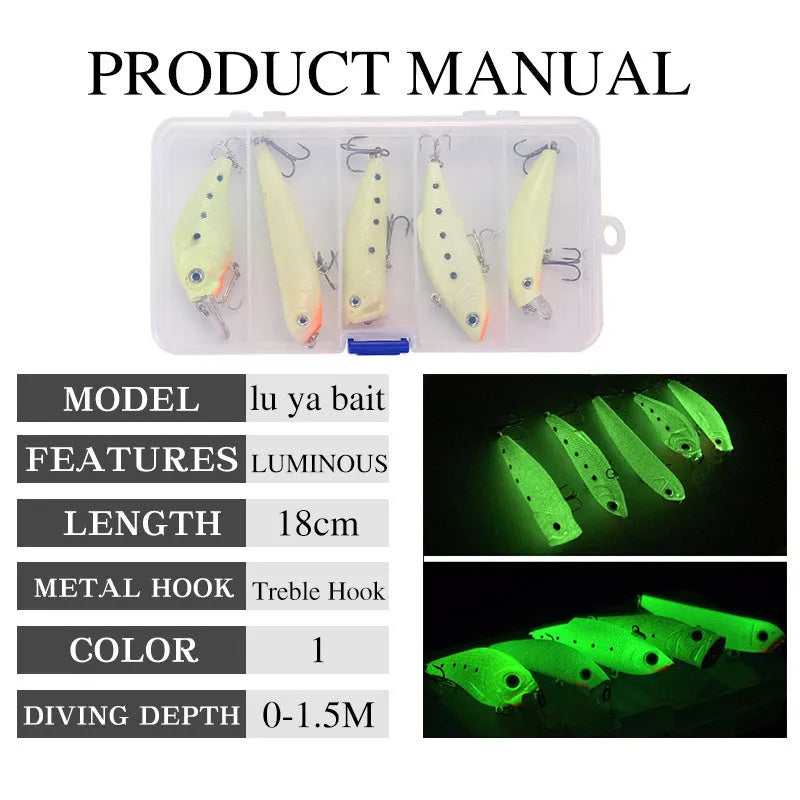 Set of five fluorescent green and orange hard plastic fishing lures with 3D details on a blue background.
