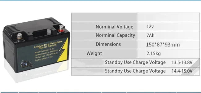 Black 12V 100Ah lithium iron phosphate battery with dimensions 150mm x 87mm x 93mm