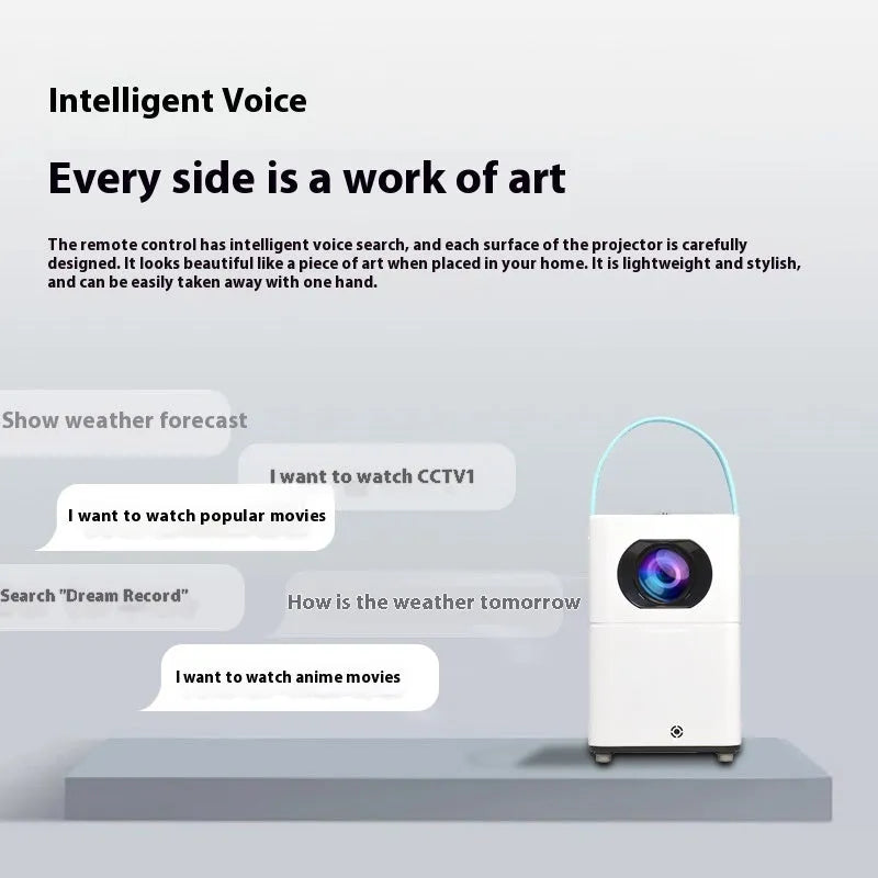 Smart Android HD projector with remote control showing 1280x800 resolution and 380 lumens specifications