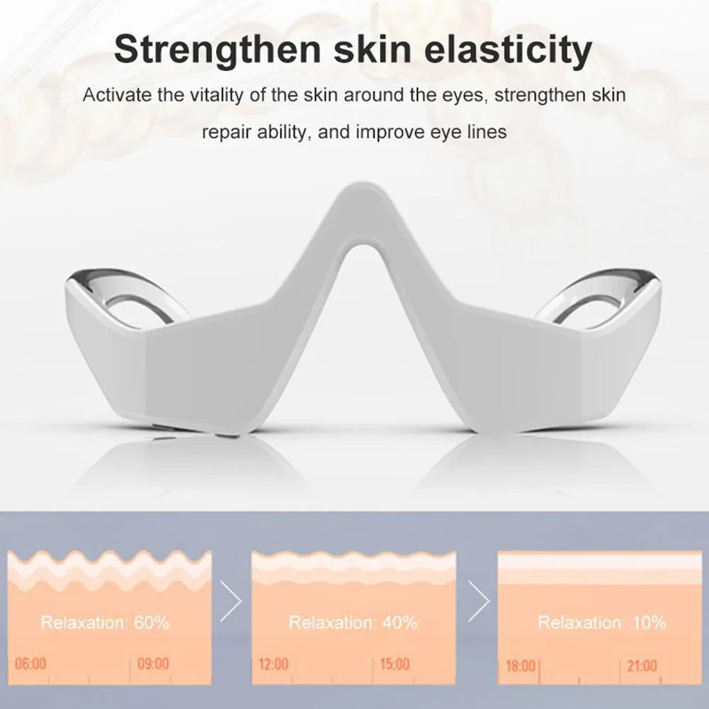3D micro-current eye massager with glasses-like design showing pink and white colour options