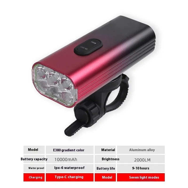 New bicycle headlight and taillight set with USB charging cable and mounting bracket on a handlebar.