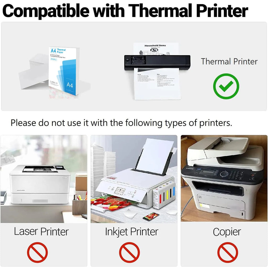 Pack of white A4 quick-drying thermal paper sheets for portable thermal printers, showing packaging options.