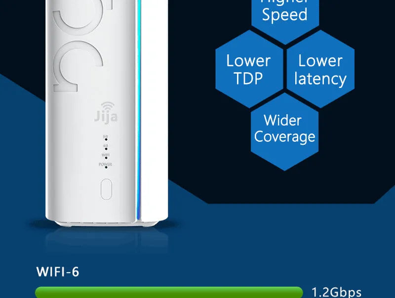 Compact 4G CPE wireless router with data cable and manual, showing small 51x30x5mm size.