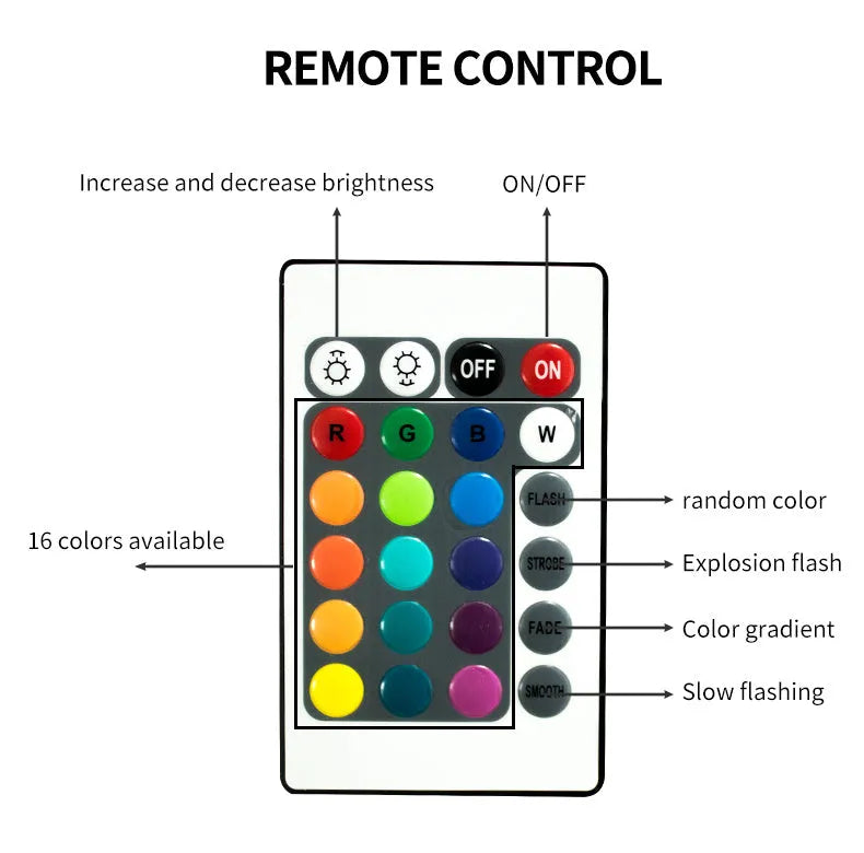 Remote control LED ball-shaped lawn lamp lit up with multi-colours on a garden patio.