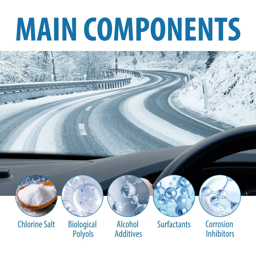 Car windscreen de-icer effervescent tablets in package measuring 12.7 x 12 cm