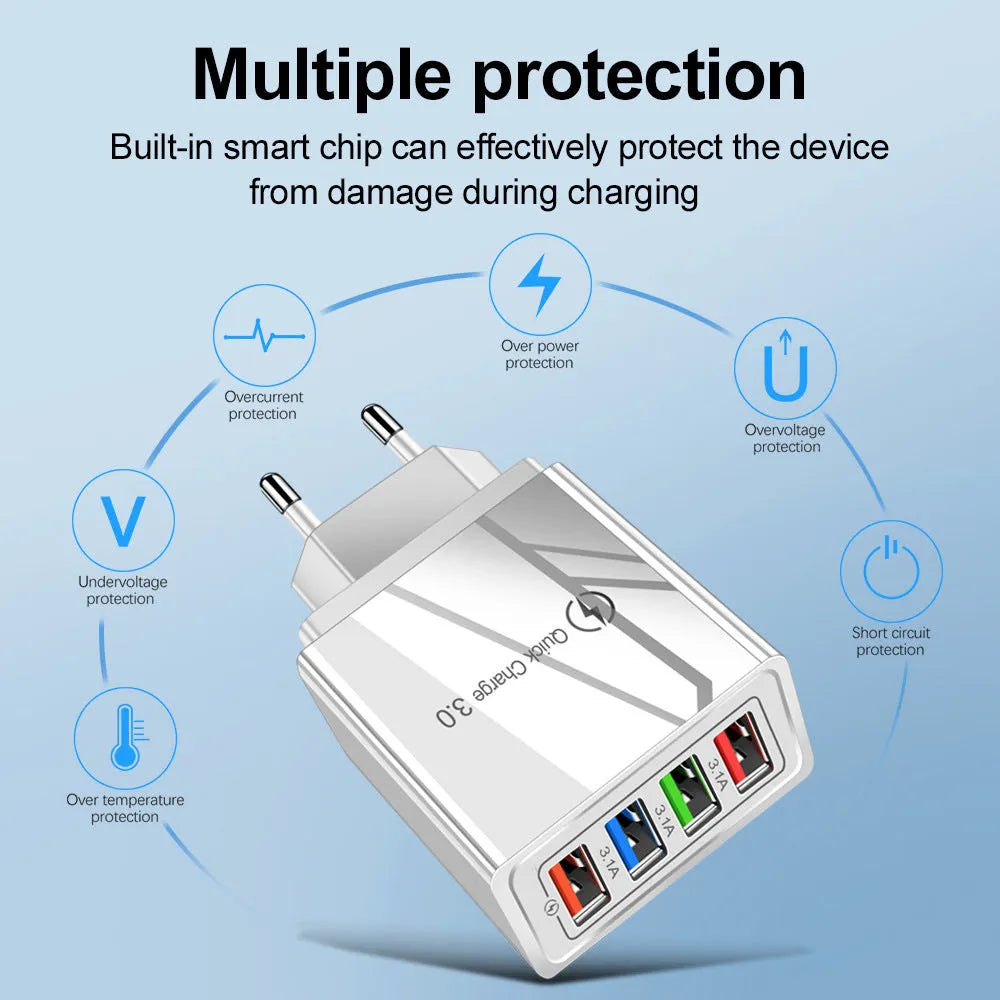 Multi-port USB charging head with luminous indicator showing US, EU and UK plug variants
