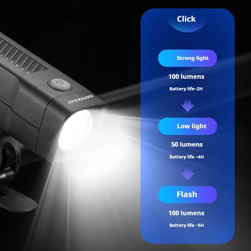 USB rechargeable bicycle headlight with quick release bracket for night riding