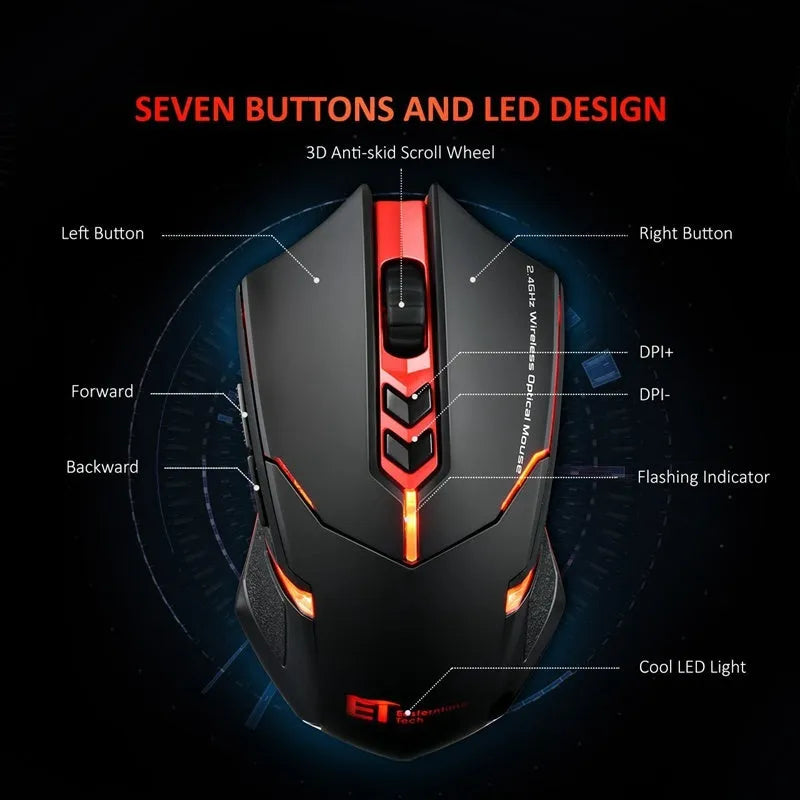 Power-saving silent wireless mouse in blue with 7 buttons and LED backlight