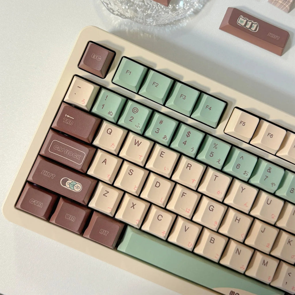 Craft Key CAP plastic keycap set in Matcha Theme colour with five-sided sublimation printing.