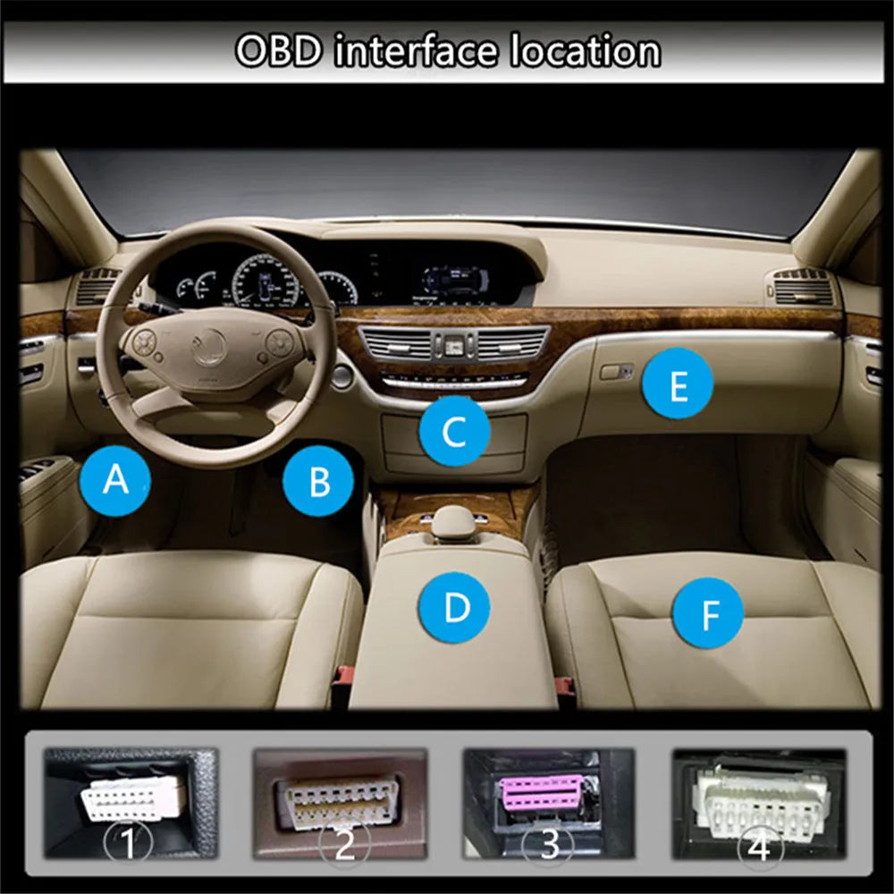 X1 Automotive OBD diagnostic scanner with metal housing and LED display for car fault code reading