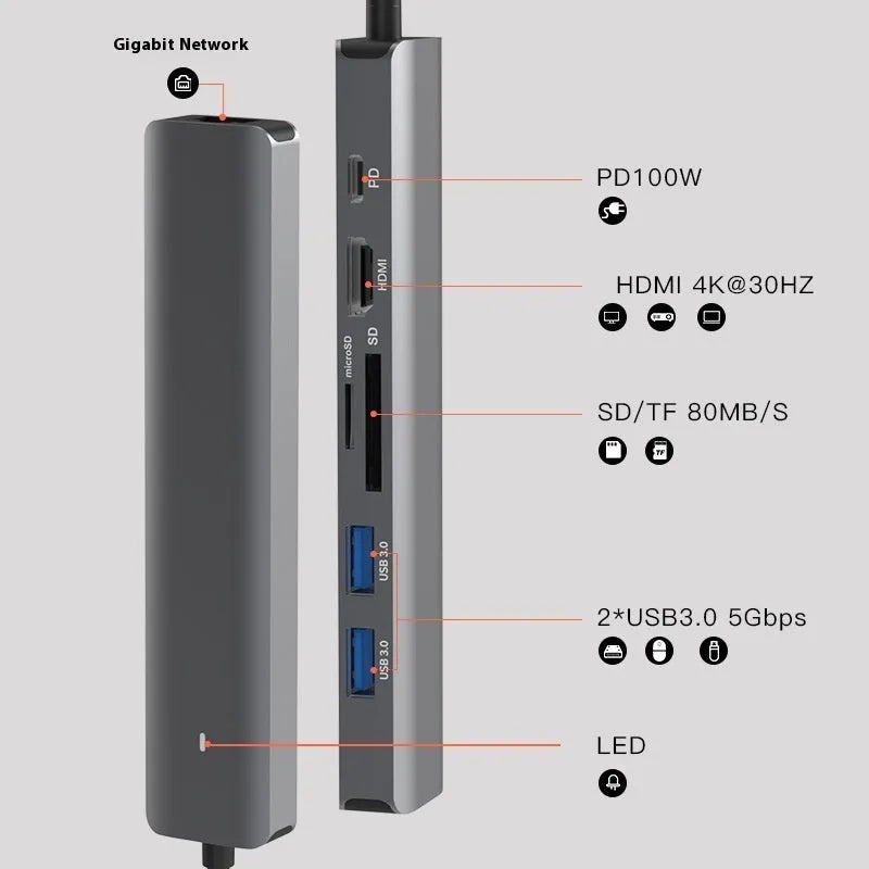 7-in-1 USB C card reader hub with multiple ports and SD card slots on a desk next to a laptop.