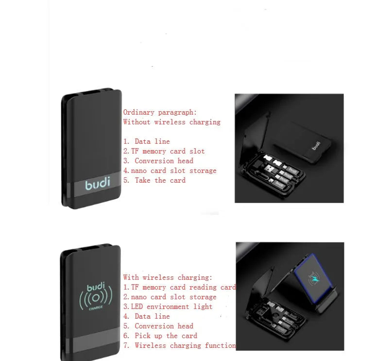 Black digital urban survival card with a short attached cable, conversion head, and slots for TF and nano SIM cards.
