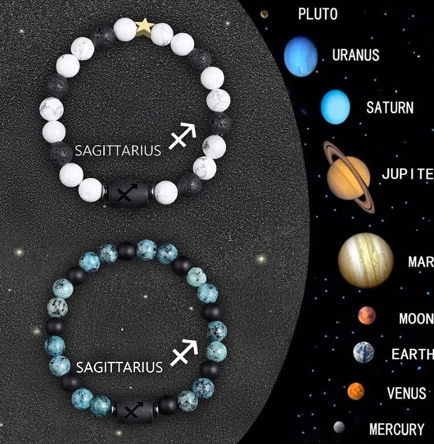 Set of twelve natural stone beaded bracelets laid out, each labelled with a different zodiac sign symbol.