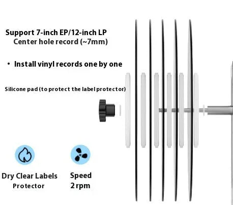 Compact ultrasonic cleaning machine with digital display for temperature and timer control.