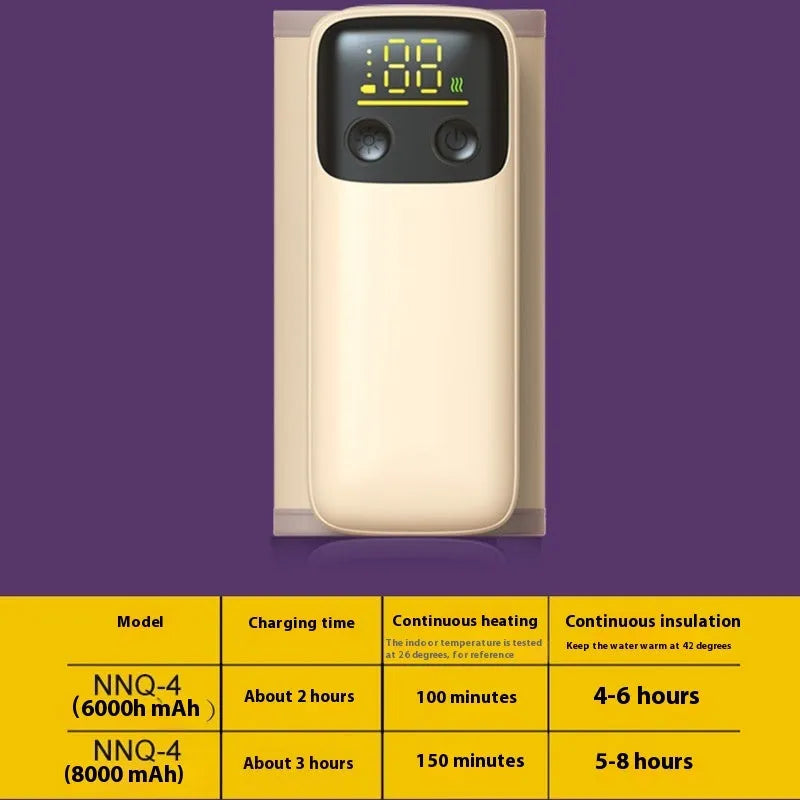 Universal baby bottle insulation cover with heating function and 8000mAh fast-charge battery