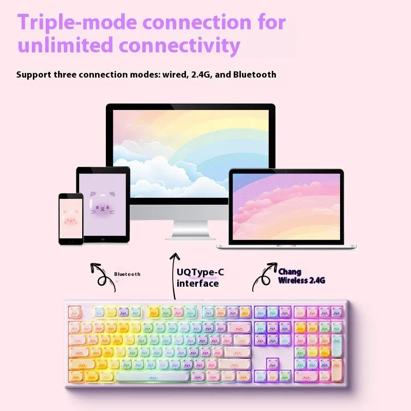Coloured sugar cat design Bluetooth mechanical keyboard with piano-shaft switches.