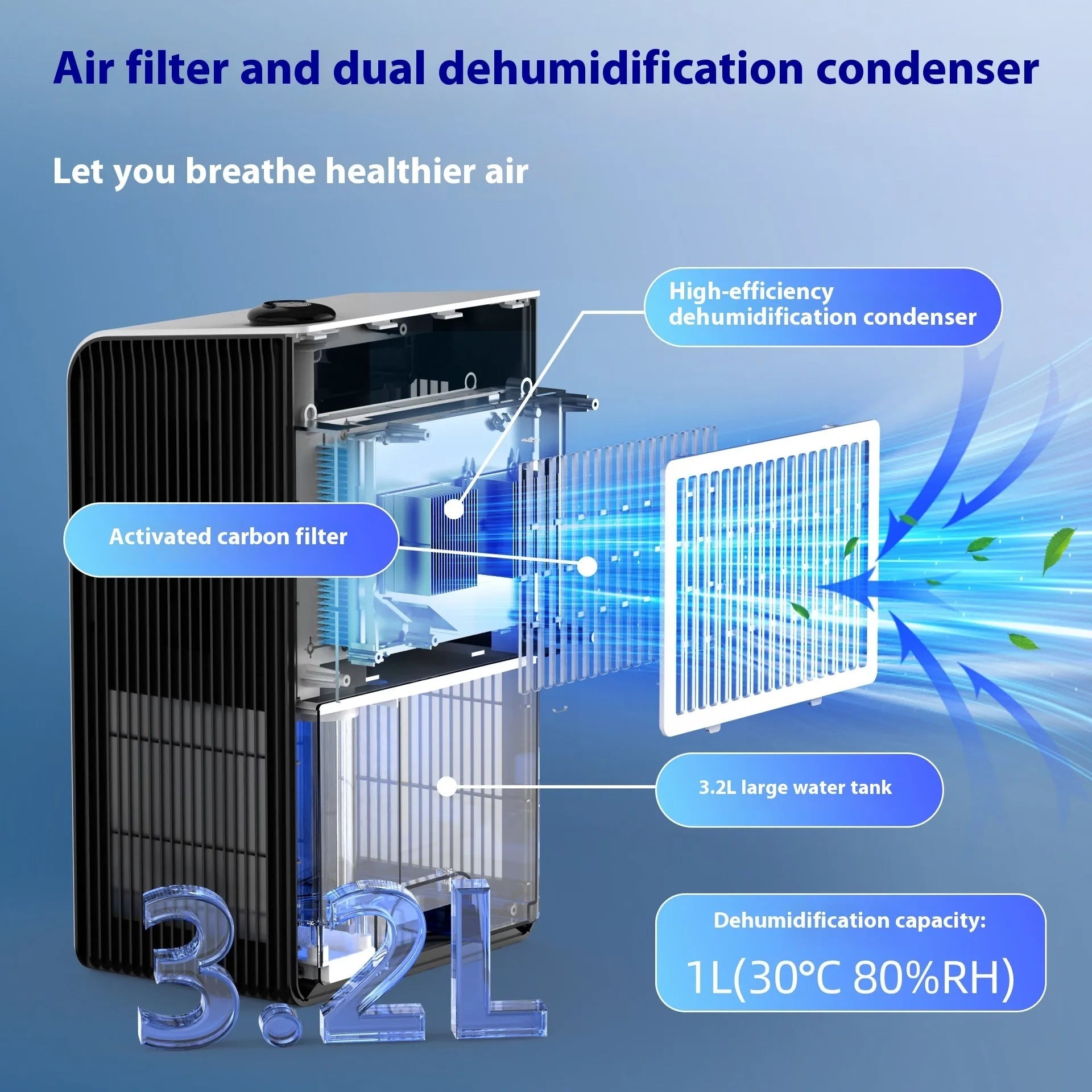 Milky white household dehumidifier for bedroom use with mute operation