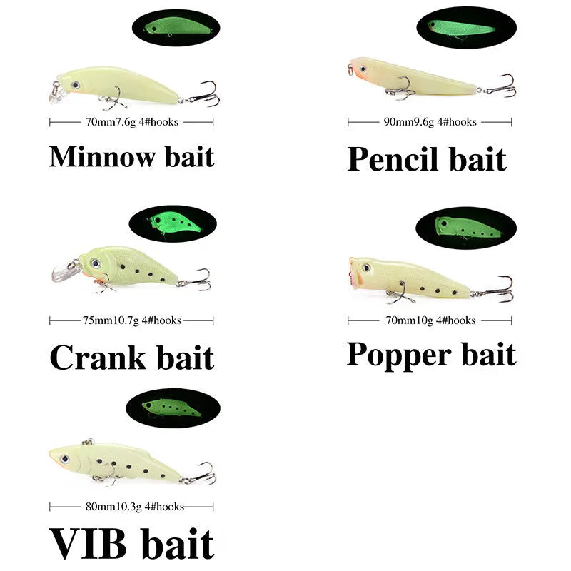 Set of five fluorescent green and orange hard plastic fishing lures with 3D details on a blue background.