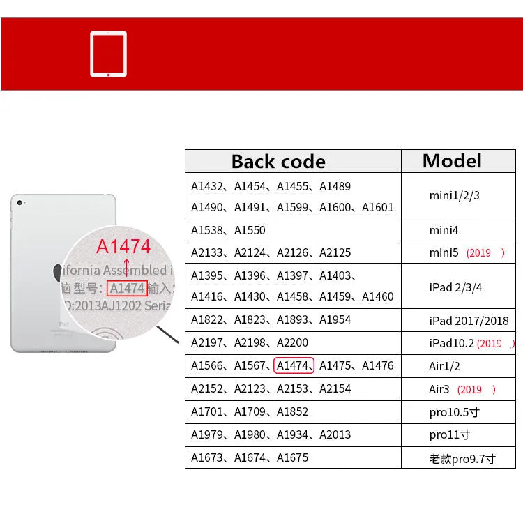 Custom iPad case compatible with Air, Pro, Mini and standard Apple tablet models